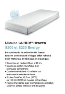 curem-S200-S230-ENERGY
