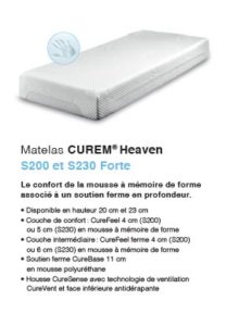 curem-s200-s230_FORTE